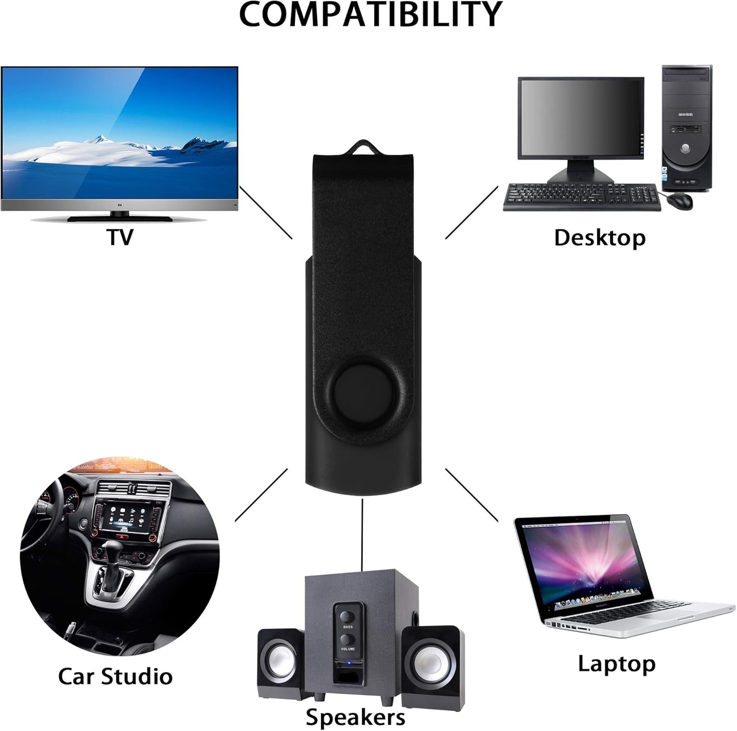 2 Pack 64GB USB 2.0 Flash Drive Memory Stick 64GB, X 2(Black Silver)