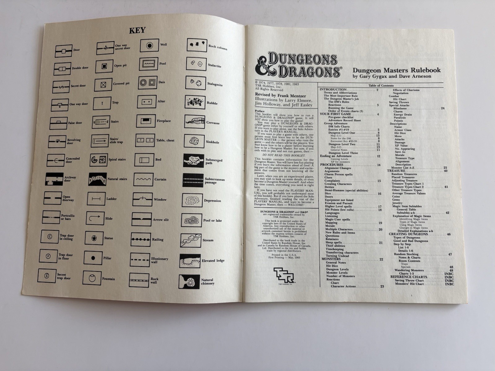 Dungeons and Dragons Basic Rules Set TSR 1983