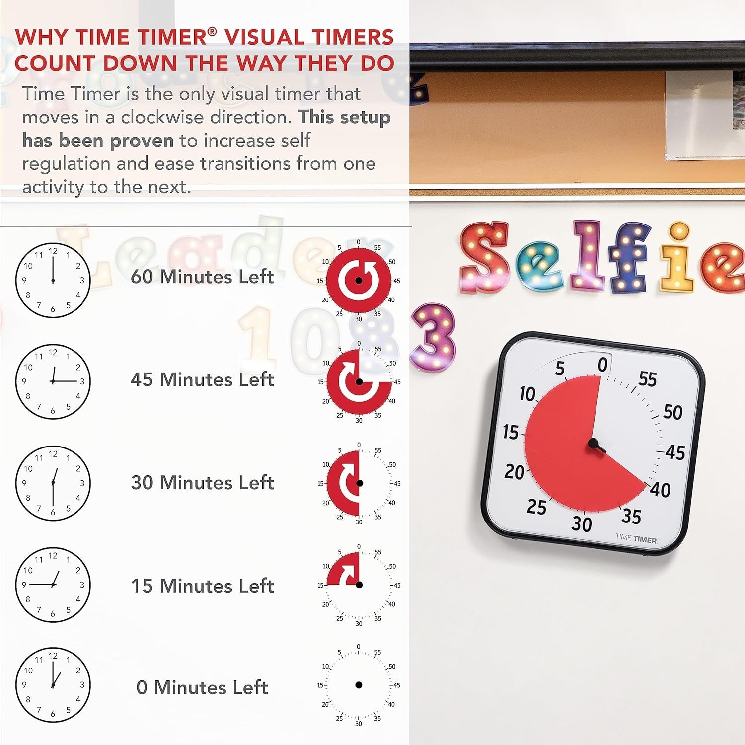 TIME TIMER 12 Inch Visual Timer 60 Minute Kids Desk Countdown Clock with Dry