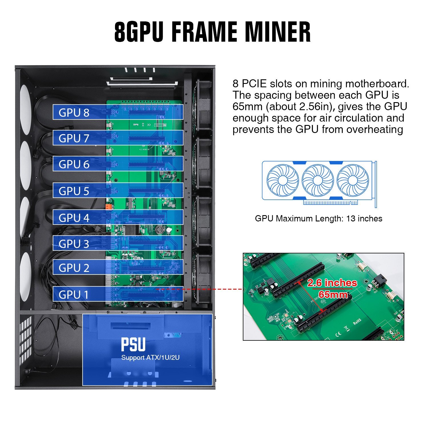 ETH BTC Mining Rig Case 8 GPU Ports Mining Frame W/ Mining Motherboard CPU RAM