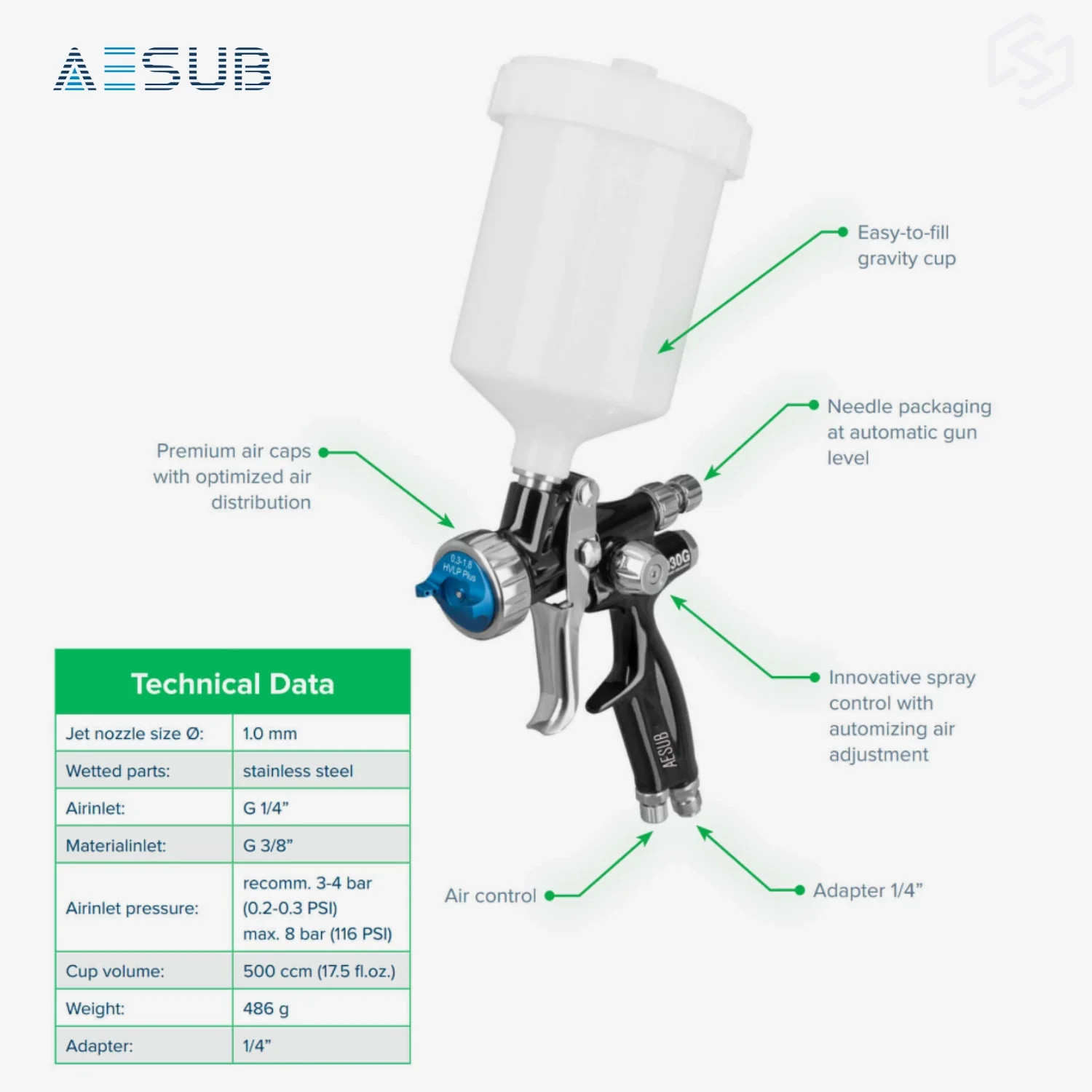 AESUB Green Spray Gun