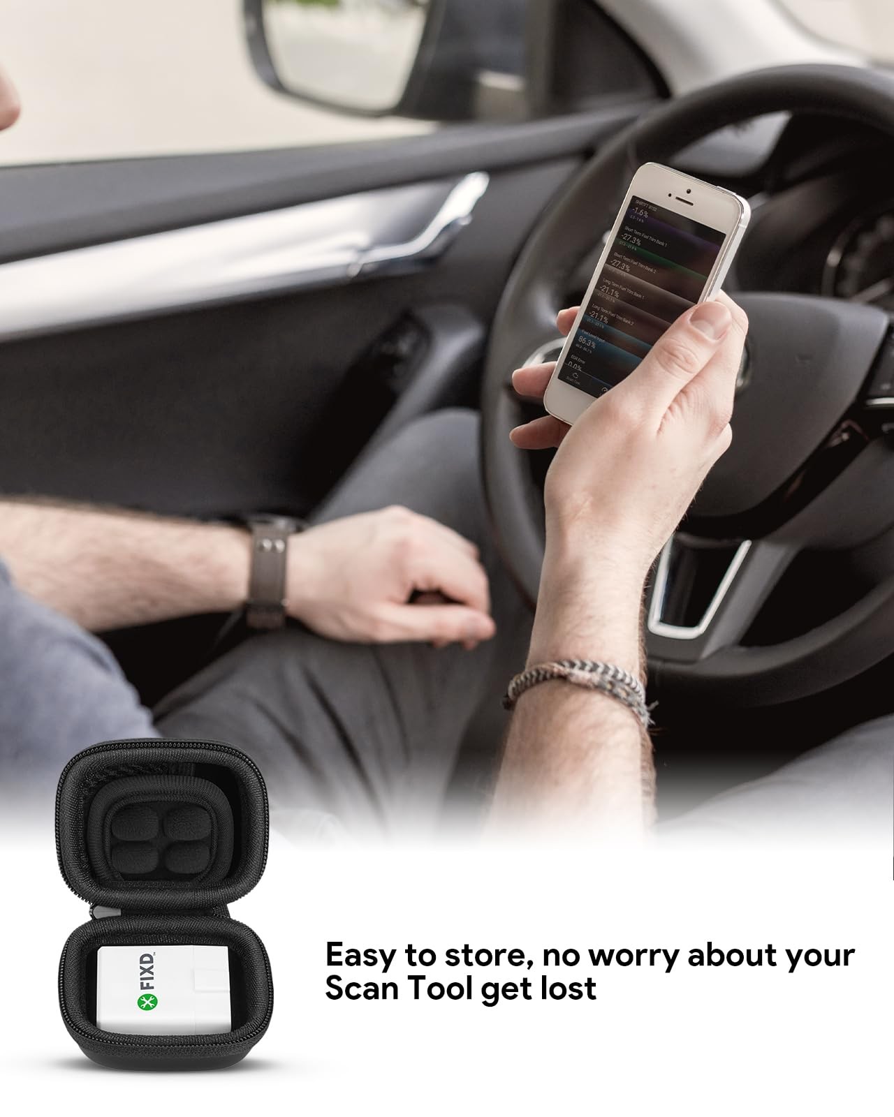 Case for FIXD Car Diagnostic Tool, Bluetooth OBD2 Scanner Diagnostic Tool Mini C