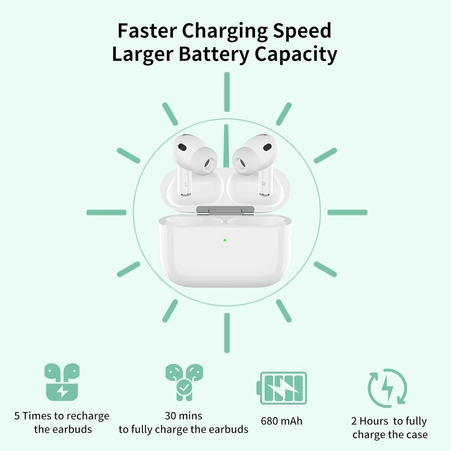 Wireless Charging Case Compatible with Airpods Pro 3: Replacement Charger Case W