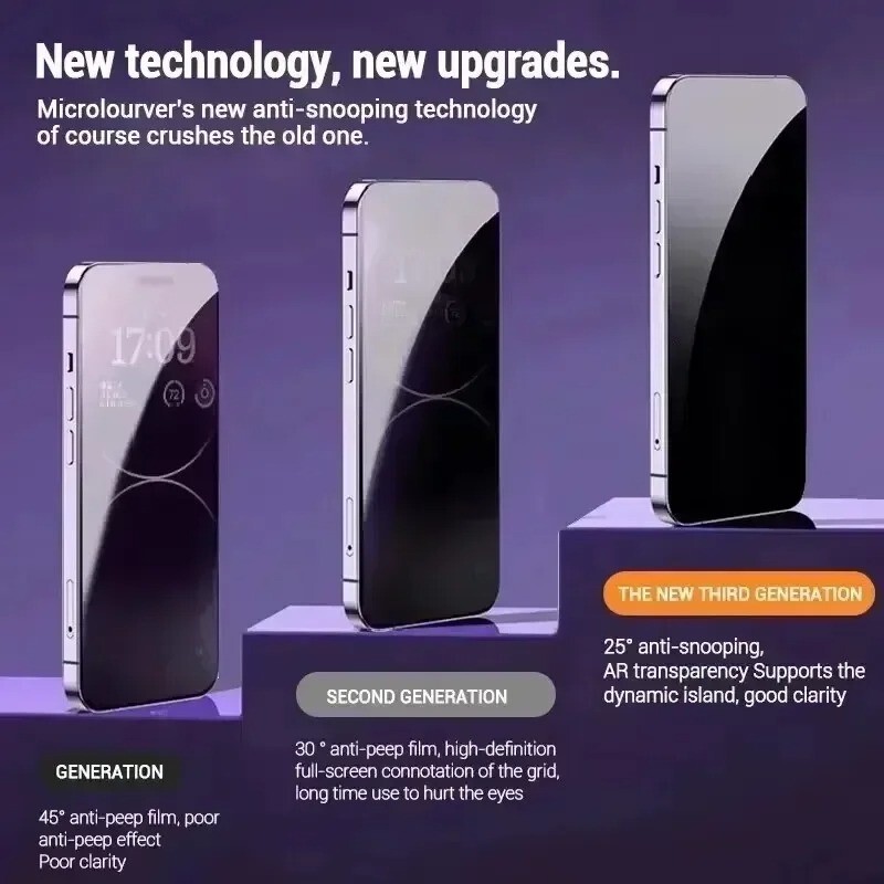 3x Easy Install Privacy Screen Protector For iPhone 16 15 14 13 12 Pro Max Plus