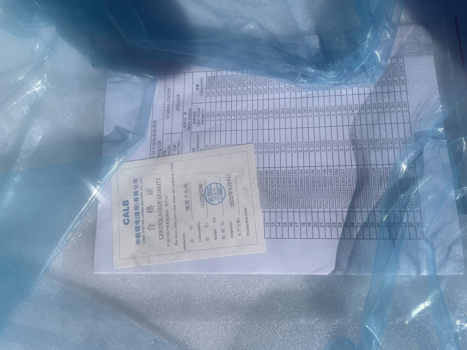 CALB 230ah LFP Cells - QTY 44