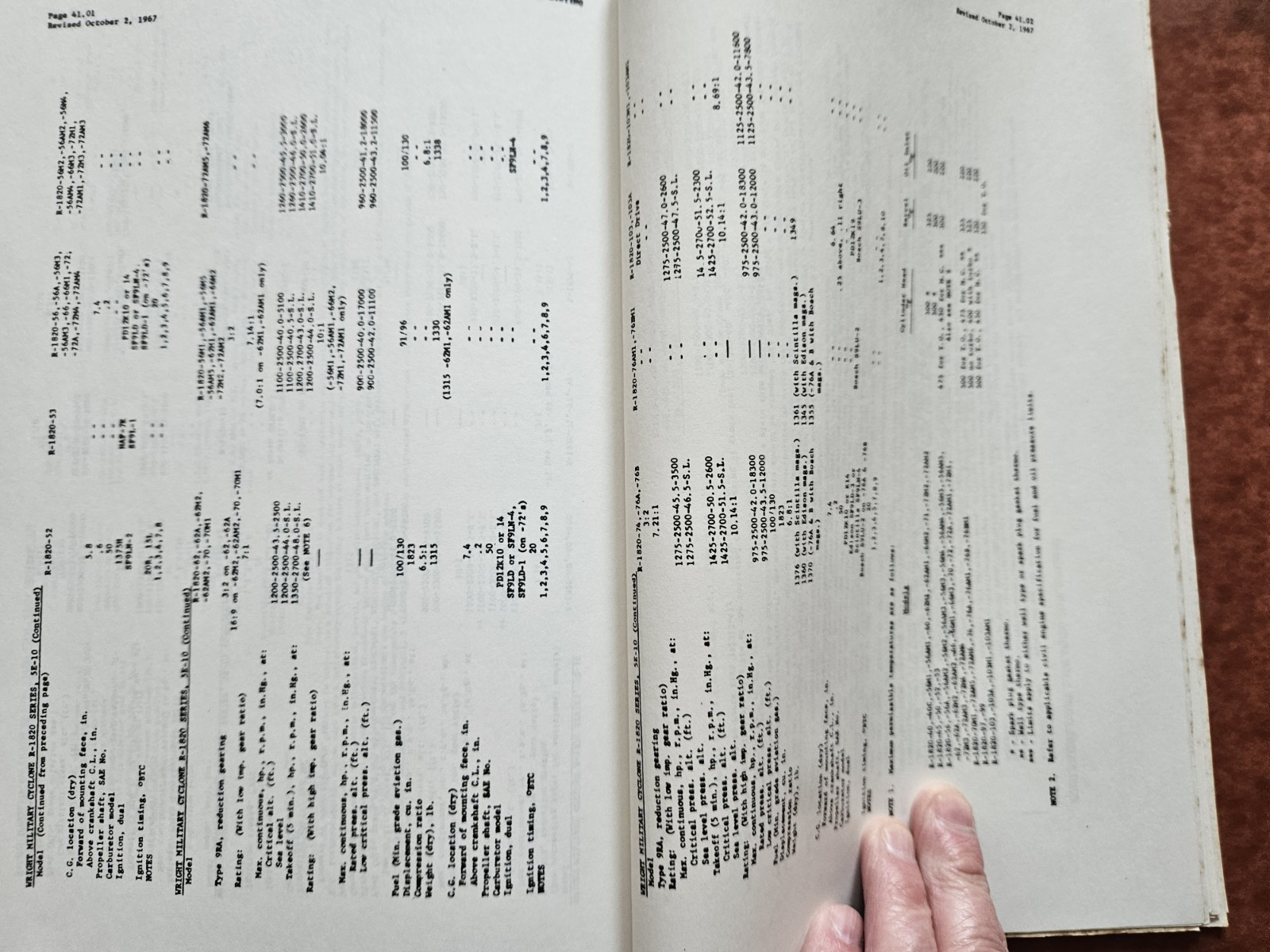 Aircraft Listing & Aircraft Engine & Propeller Listing Type Certificate Data...