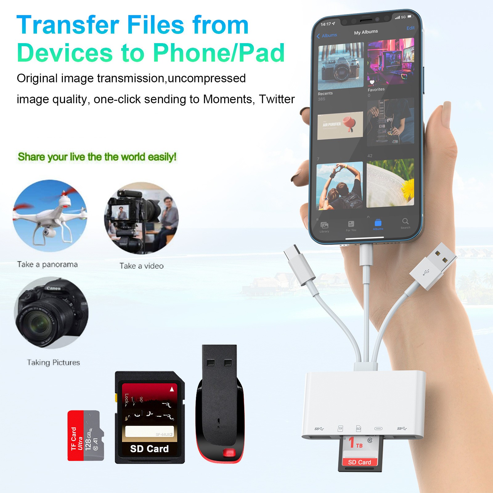 5 in 1 Memory Card Reader SD Card Reader USB OTG Adapter for iPhone/iPad