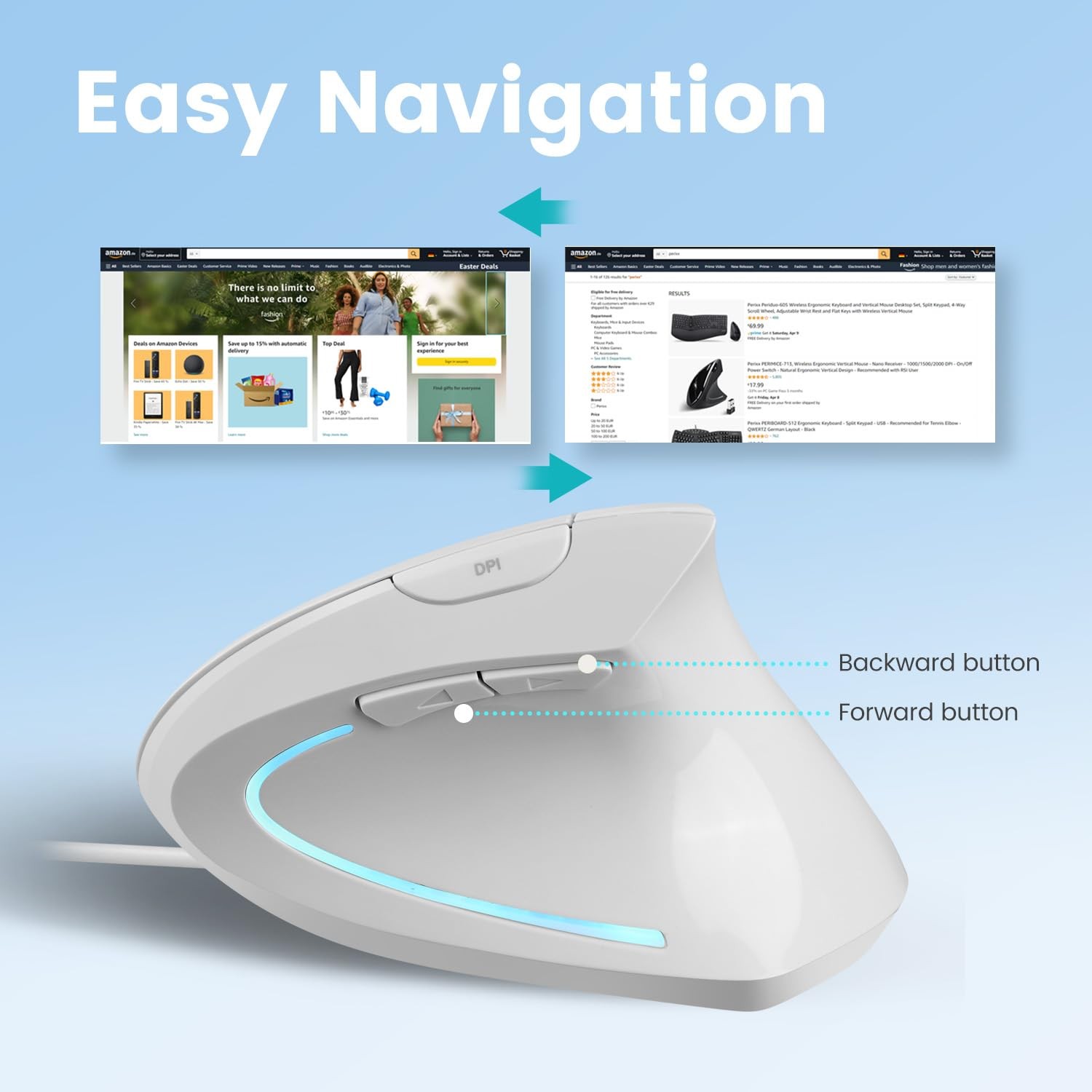 PERIMICE-513W Wired Ergonomic USB Mouse - 6 Buttons with White