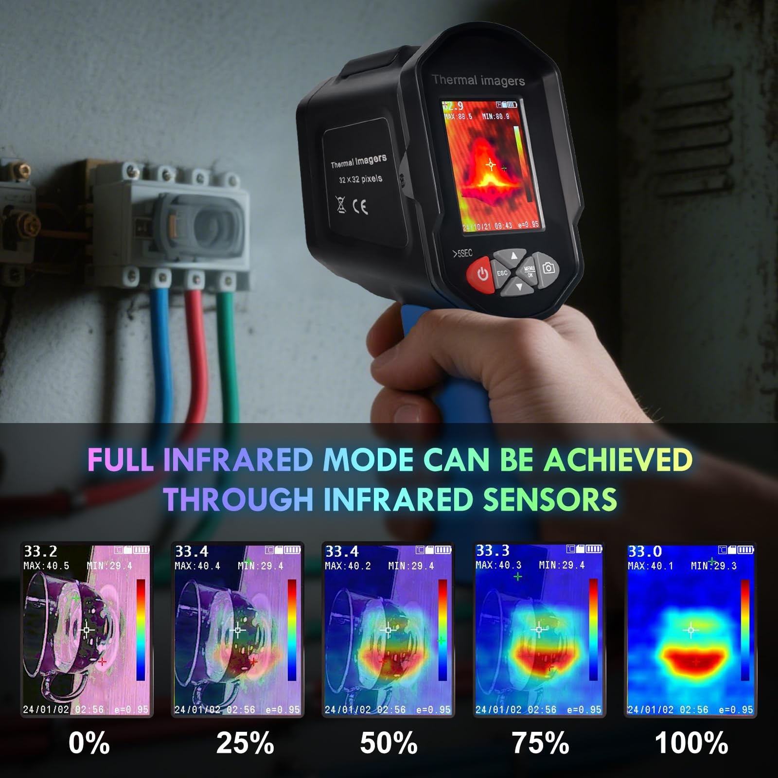 Thermal Camera, Handheld Thermal Imaging Camera,Thermal Imaging with 32 x 32 ...