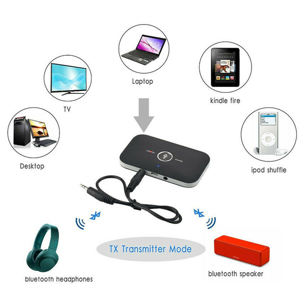 Bluetooth Transmitter Receiver Wireless Adapter For iOS Android TV headset USA