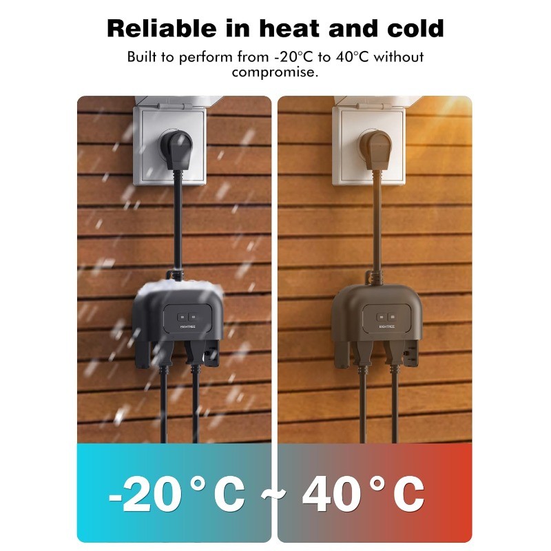 Outdoor Smart Plug Waterproof, Smart Outlet Plug with 2 Independently Controlled