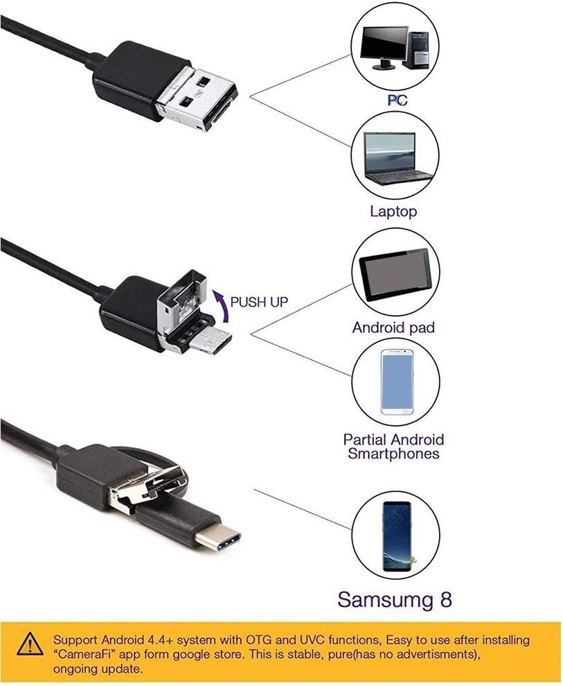3 in 1 Endoscope Inspection Camera Borescope HD Camera Waterproof Snake Pipe Dra