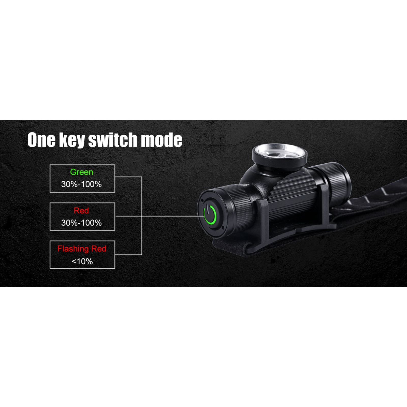 APLOS H330 Headlamp Flashlight Rechargeable /1500 Lumen LED Headlight- Multi-use