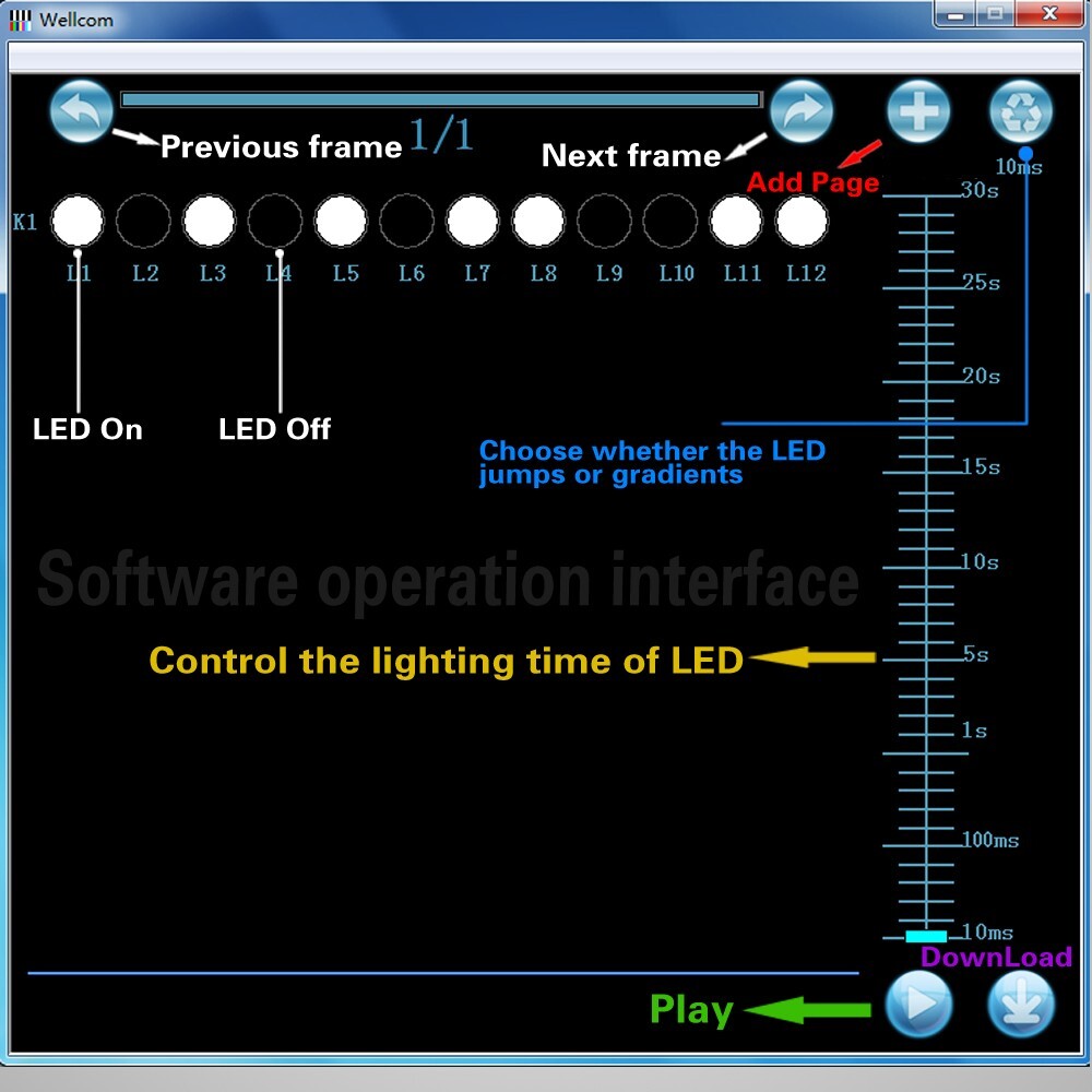5V 12-24V programmable LED Controller For Single Color LED Strip Lighting effect