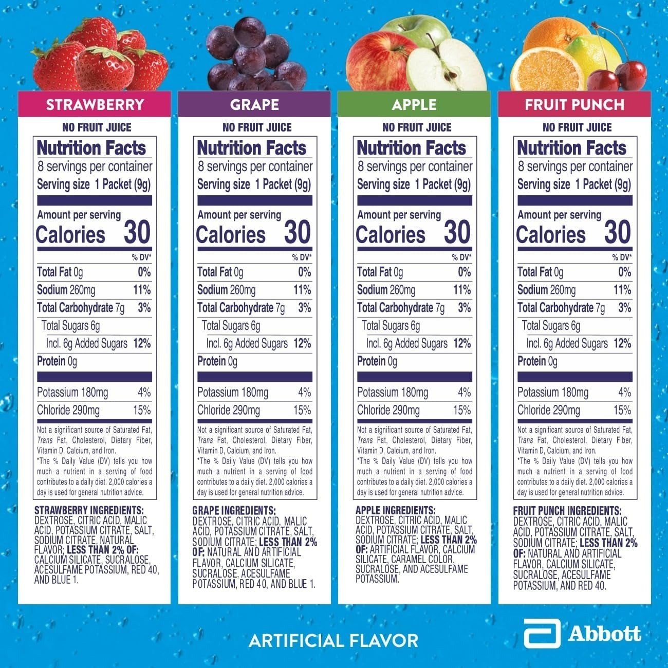 Pedialyte Electrolyte Powder Packets - Hydration Drink Mix Variety Pack