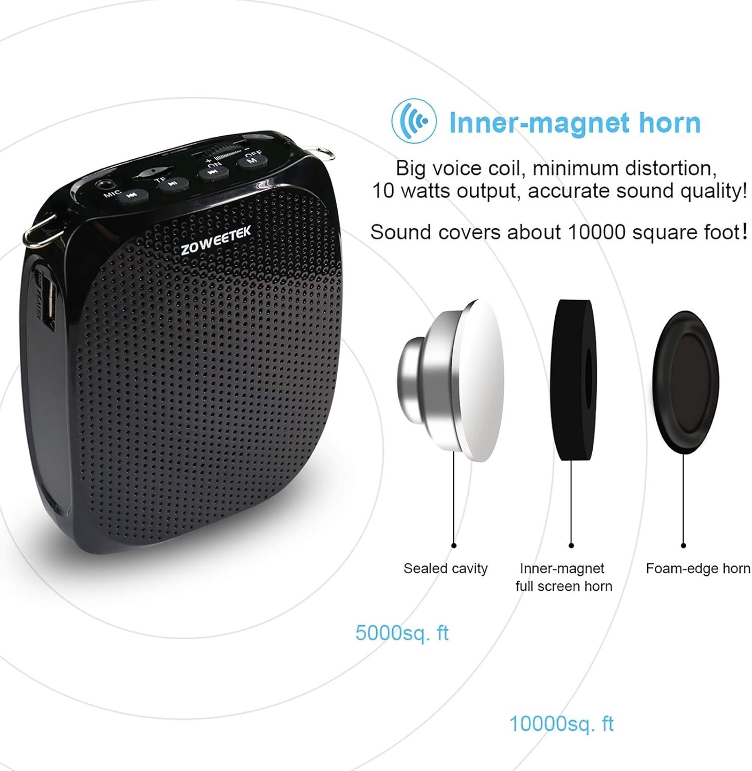 Portable Voice Amplifier with Wired Microphone Headset