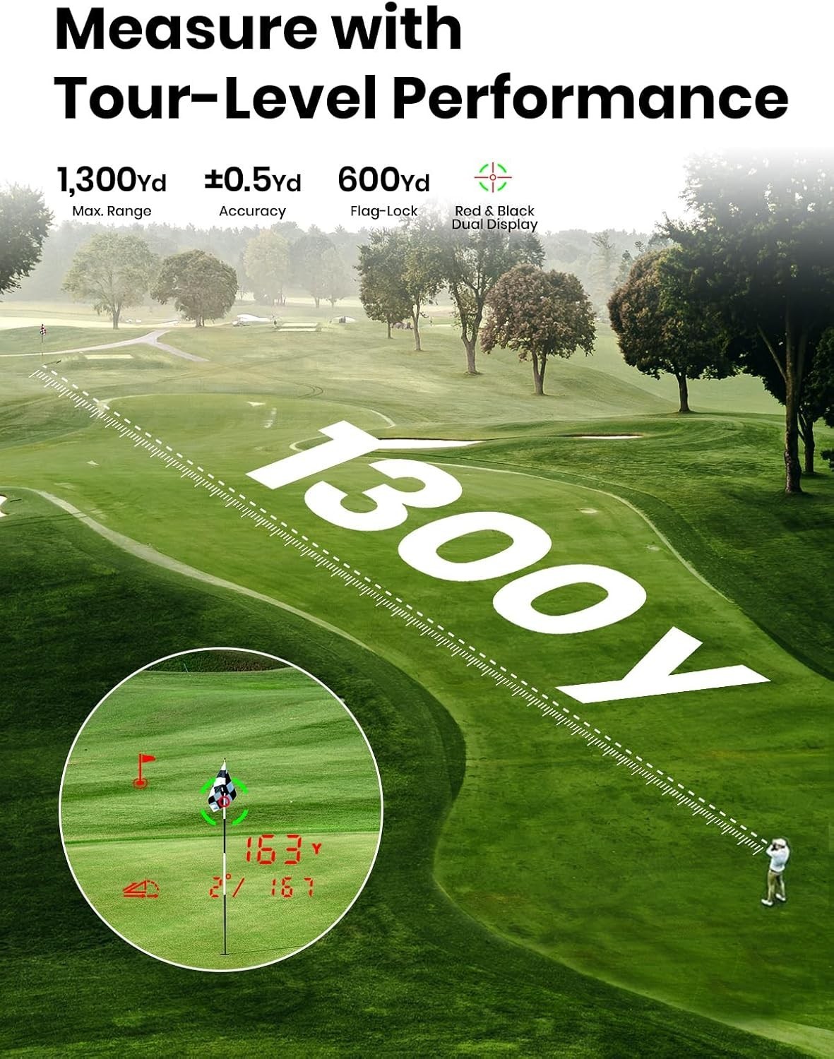 GenePro G1 Touchscreen & GPS Rangefinder with Slope, 43000+ Preloaded Courses, 1