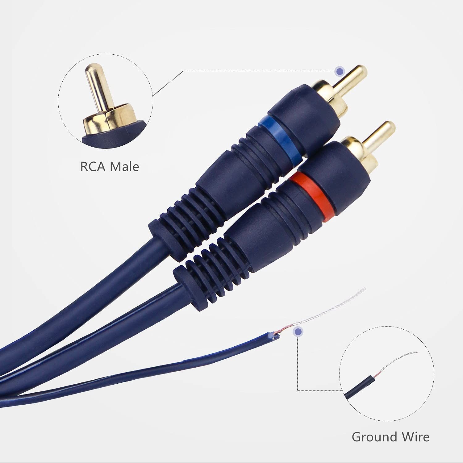 UIInosoo RCA Cable With Ground Wire, 6ft Turntable Gold Plated 2RCA 6ft,