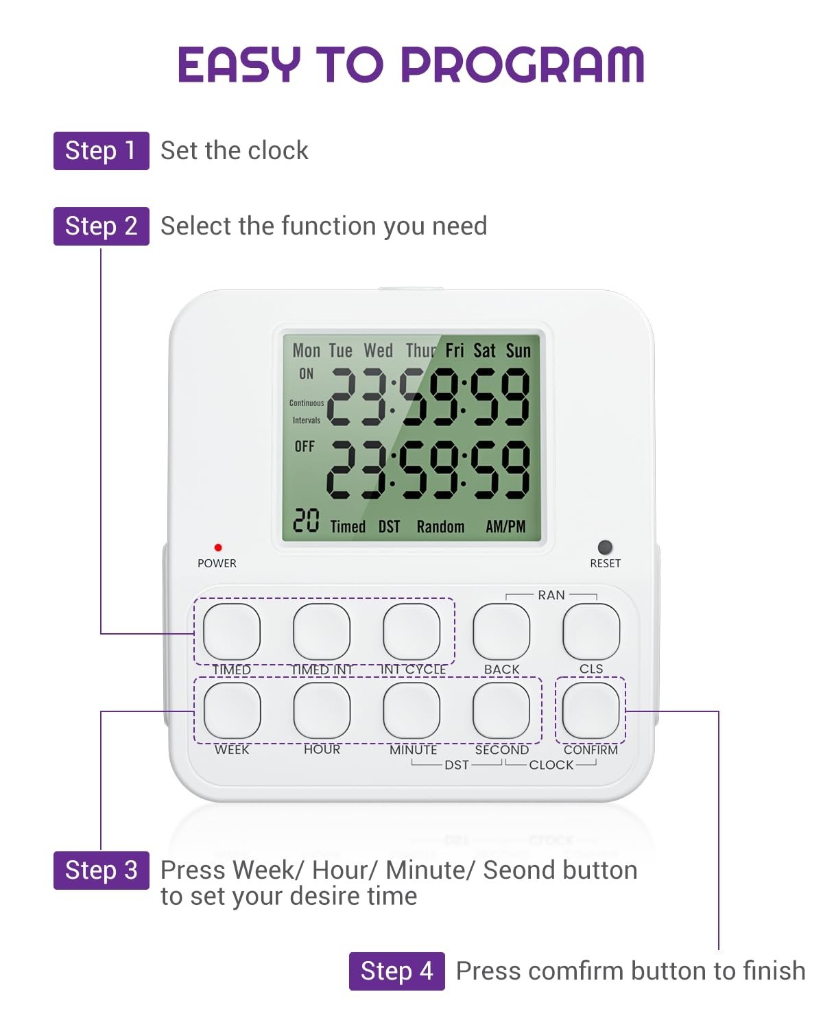 Digital Timer Outlet, Infinite Interval Repeat Cycle 1 Pack, White