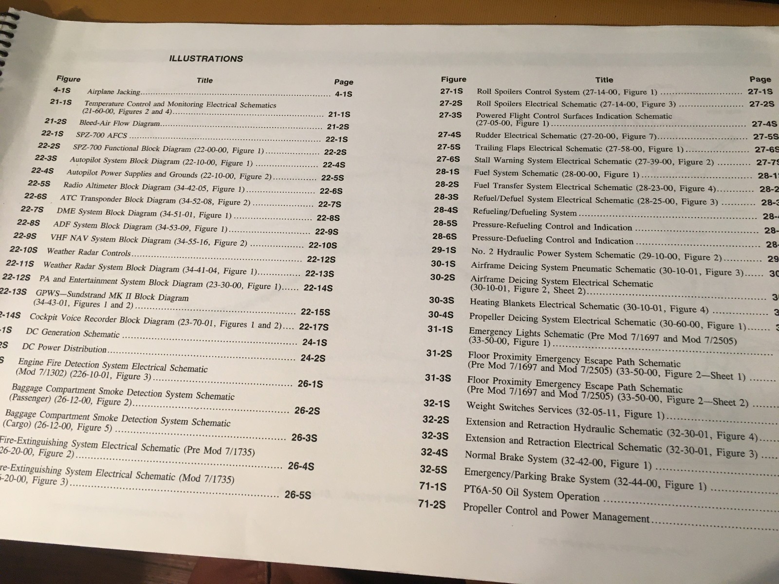 de Havilland Canada Dash 7 Maintenance Training Schematic Manual