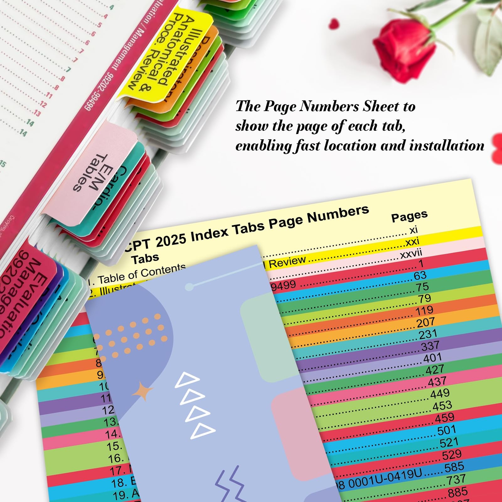Upgraded Index Tabs for CPT 2025 Professional Edition, Medium, Colorful