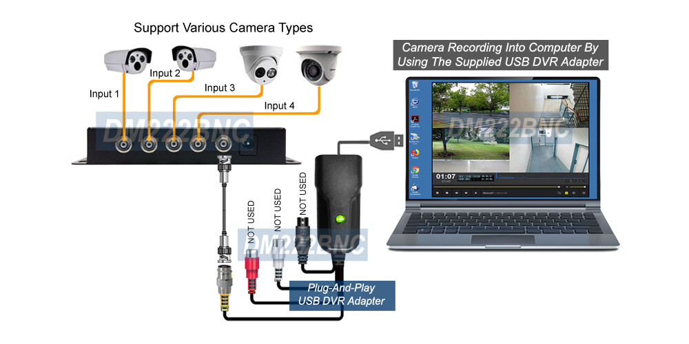 4-Channel Mini Quad Video Multiplexer With USB DVR Adapter And IR Remote