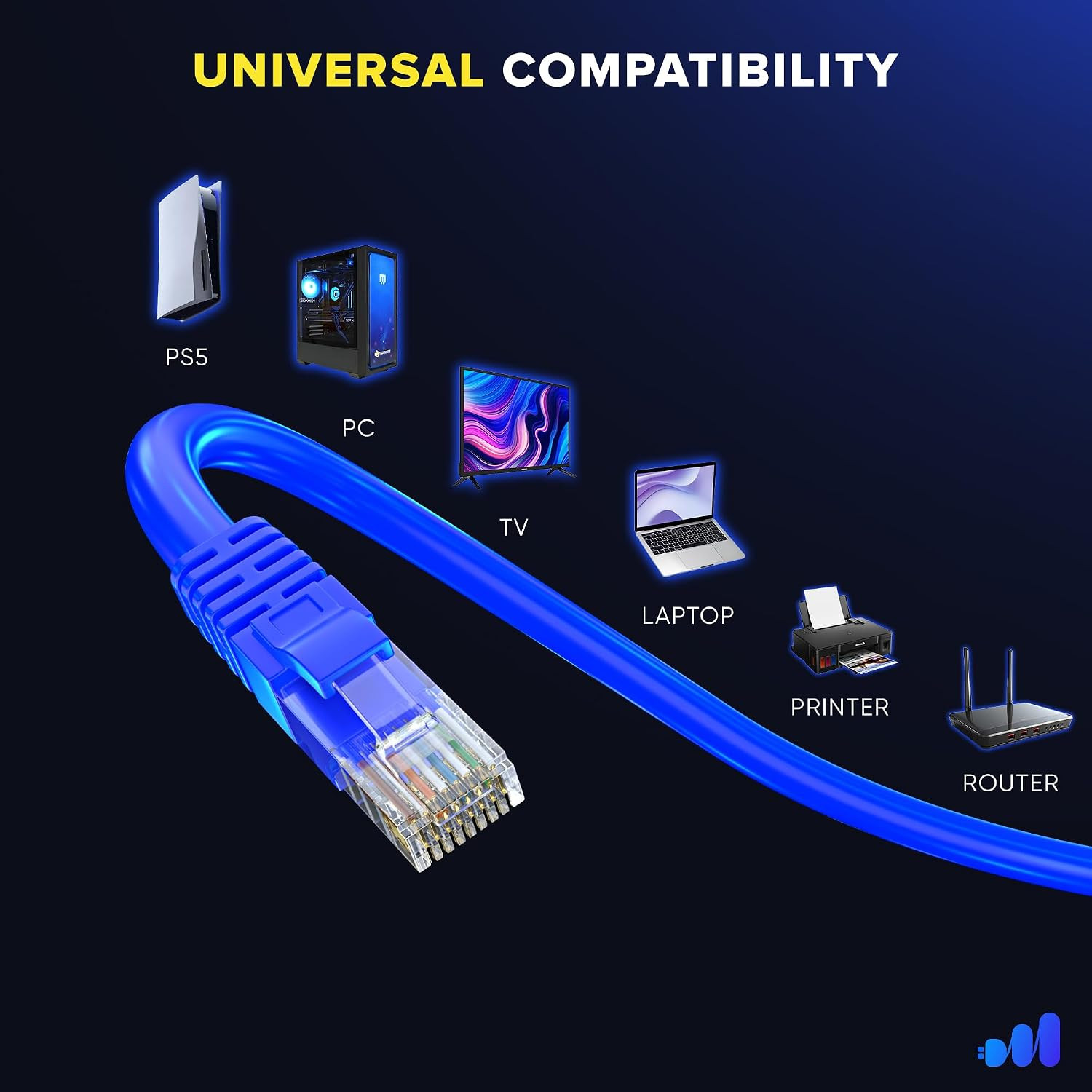 Cat 6 Ethernet Cable 15 Ft (2-Pack) - High-Speed LAN Cable, Internet Cable, Patc