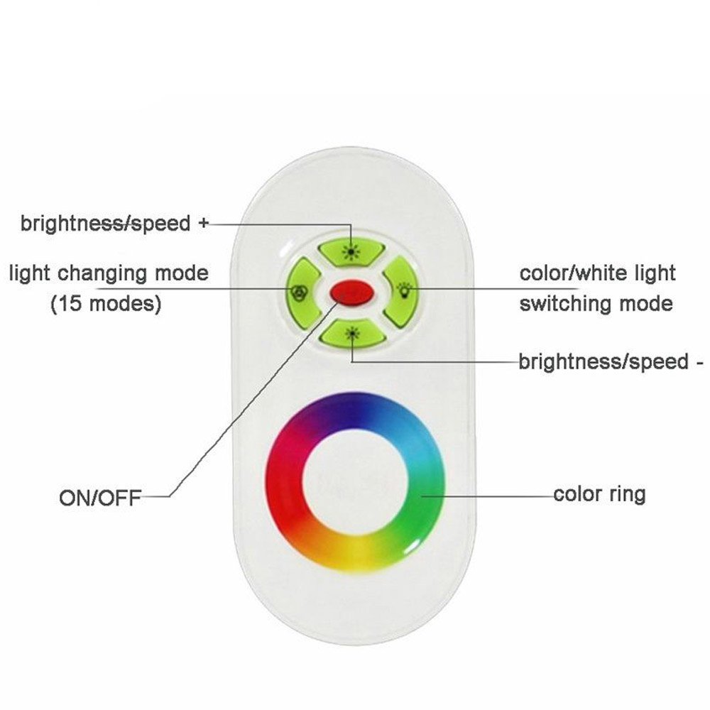 LED RF Touch Panel Wireless Remote Controller For 5050 2835 RGB Led Strip Light