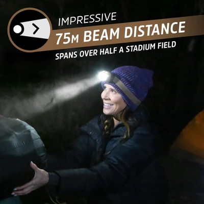 Energizer 575 Lumen Hybrid Powered LED Headlamp