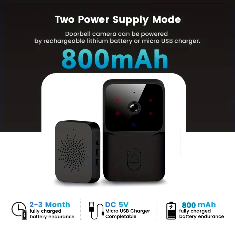 Wireless WiFi Video Doorbell Smart Phone Door Ring Intercom Security Camera Bell