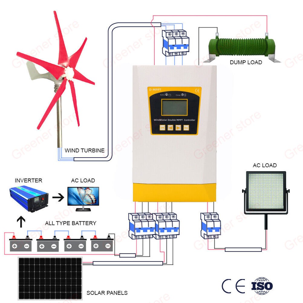 3000W Wind Solar Double MPPT Hybrid Charge Controller Auto 12V 24V 48V Regulator