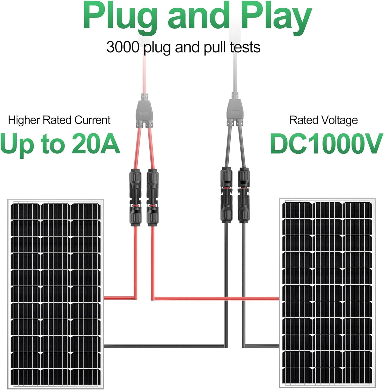 30A Solar Connectors - Waterproof Y Branch Parallel Adapter Cable Kit for Solar