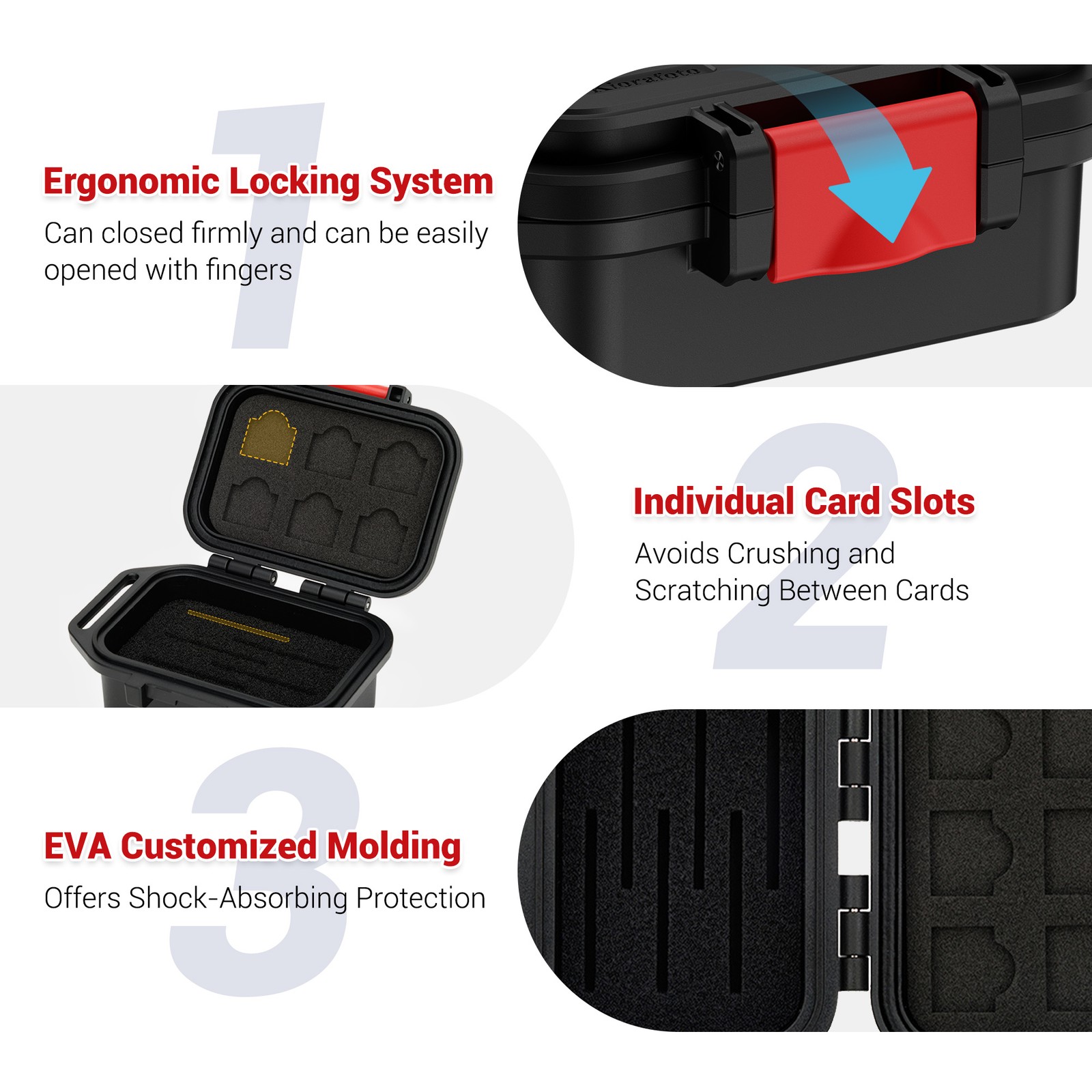 12 Slots Memory Card Case for 6 Micro SD TF 6 SD SDXC CFexpress Type A Sony A7RV