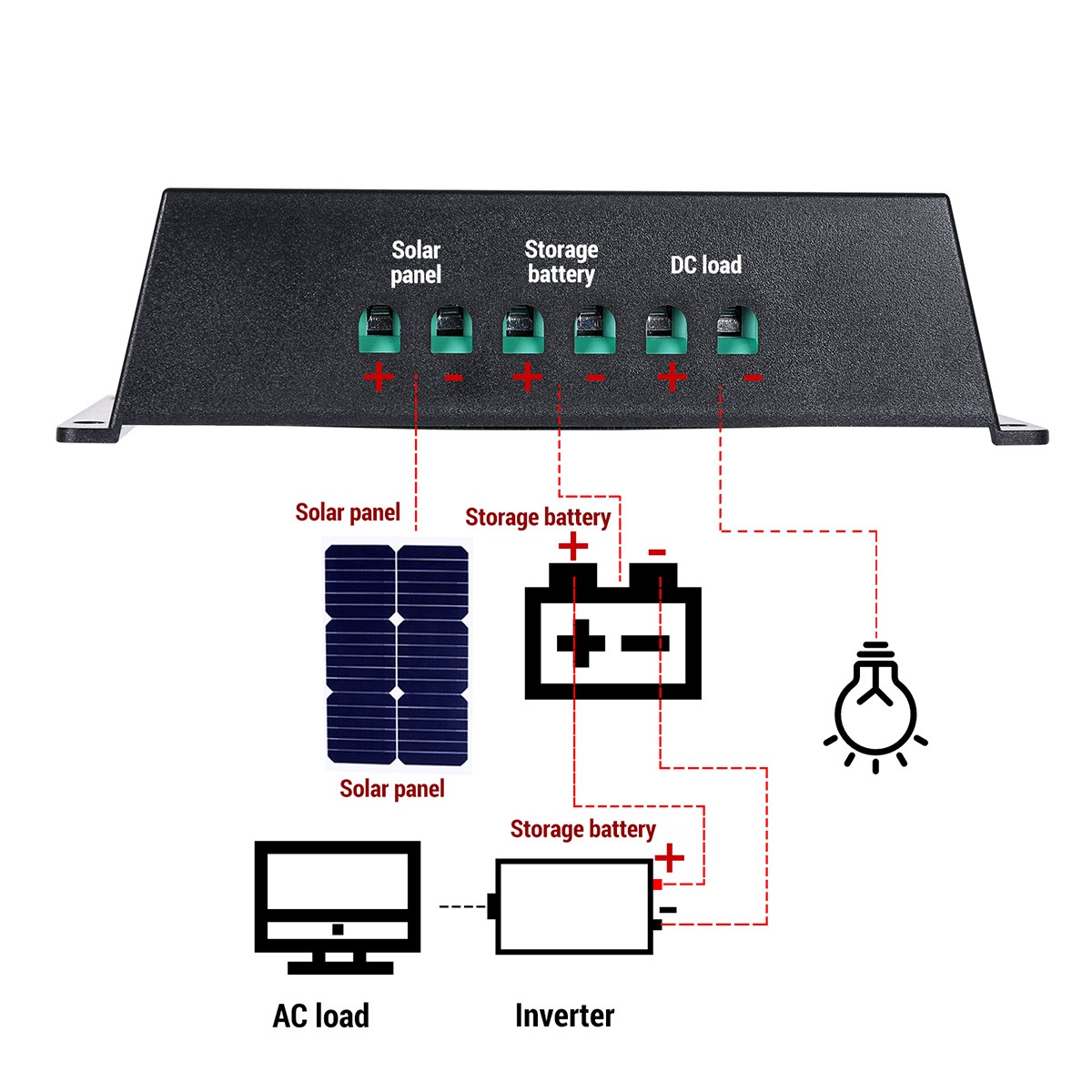 Solar Panel Portable Foldable 100W 200W 22V for Ecoflow Jackery Anker Bluetti