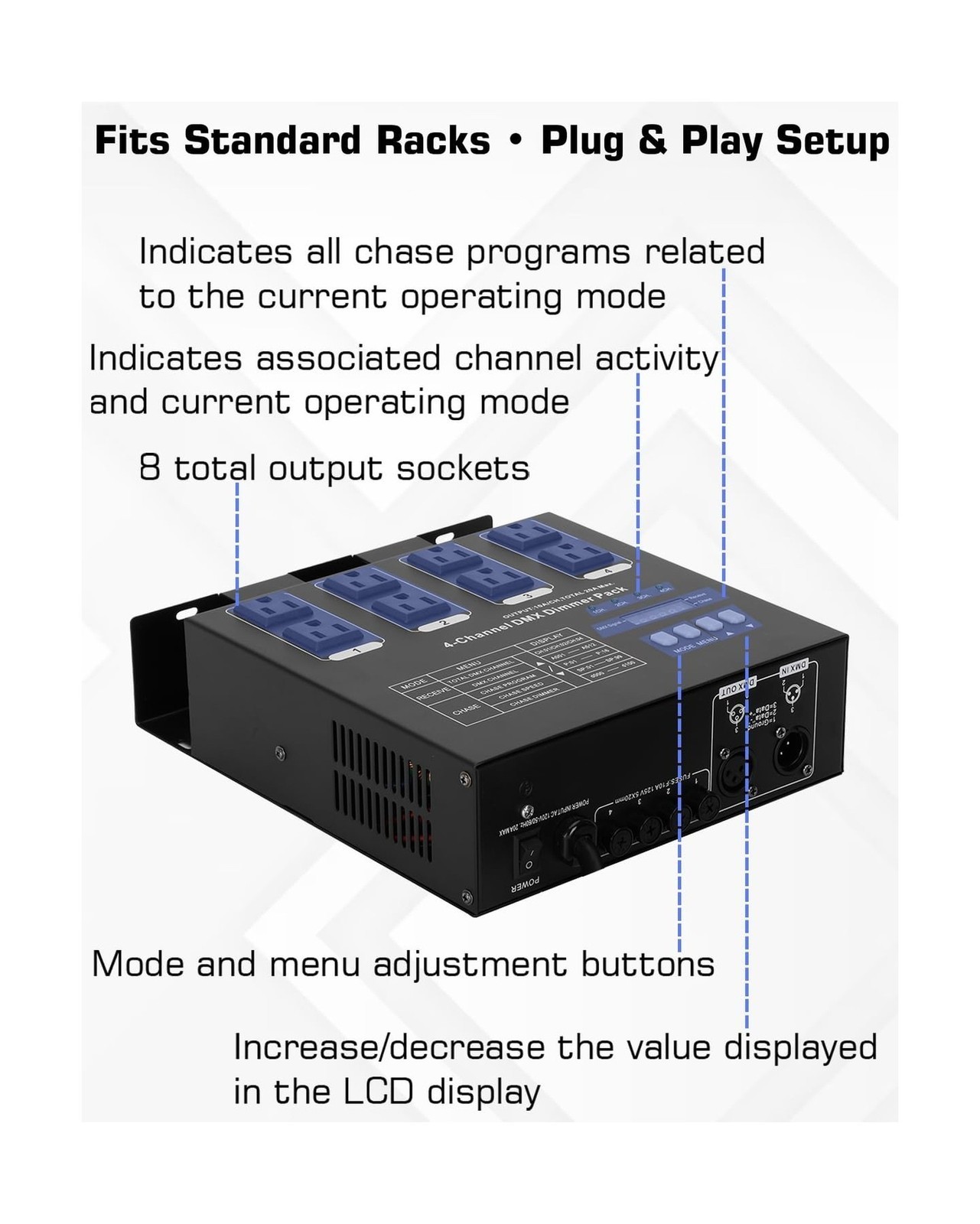DMX 4-Channel Dimmer Pack w/DMX512 Protocol For LED Bulb High-Voltage Halogen