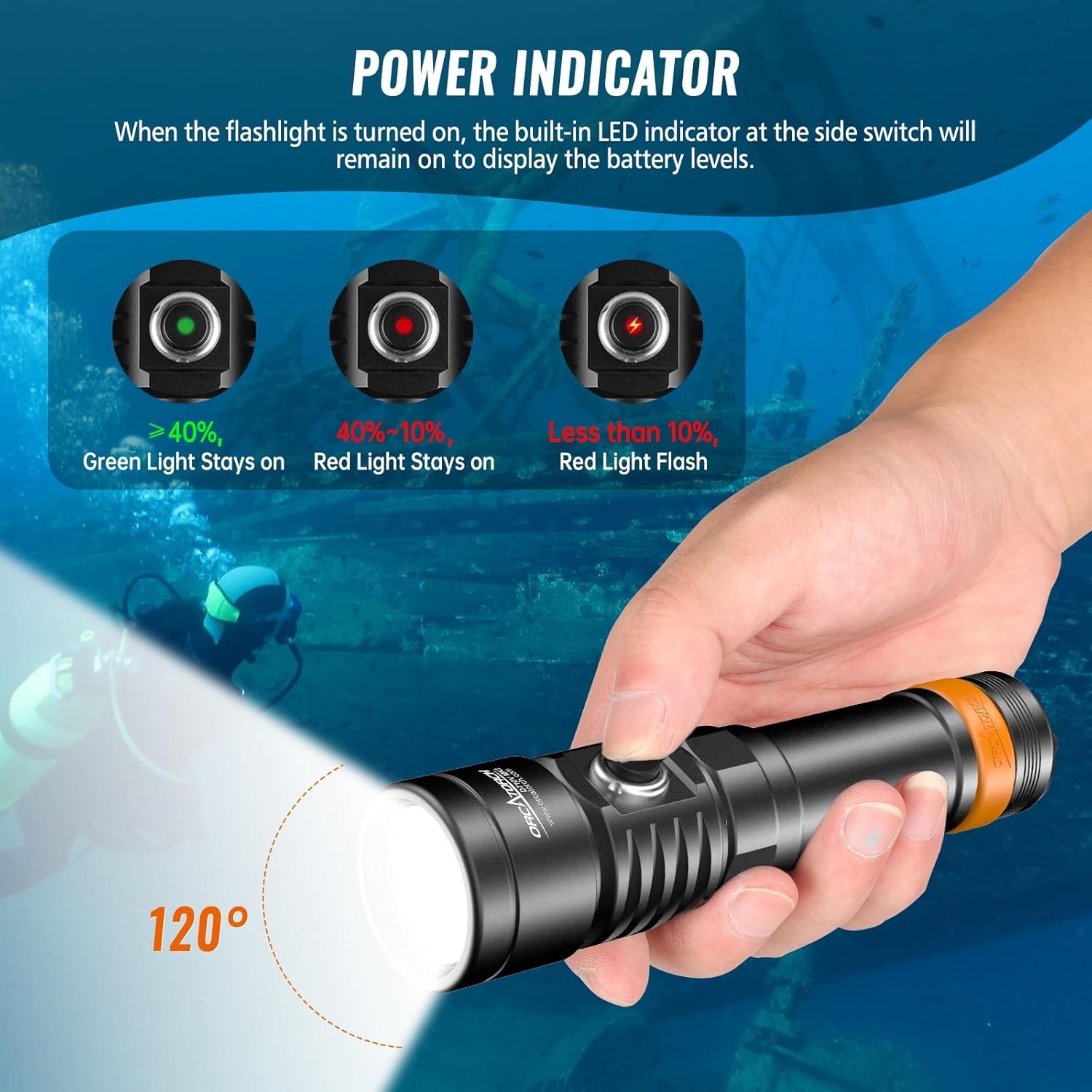 Underwater Video Light 2300 Lumens