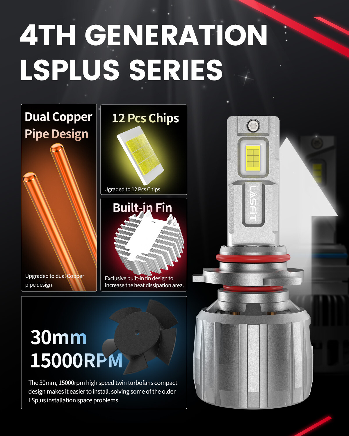 9005 HB3 LED Headlight Bulbs High Beam 13000LM White Replace Halogen Plug & Play