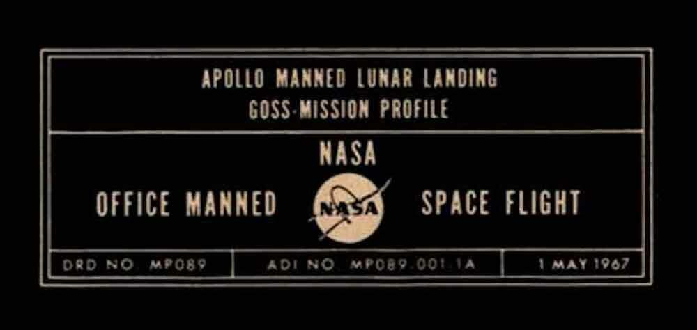 Apollo Mission Trajectory Plot Sourced from NASA Documents