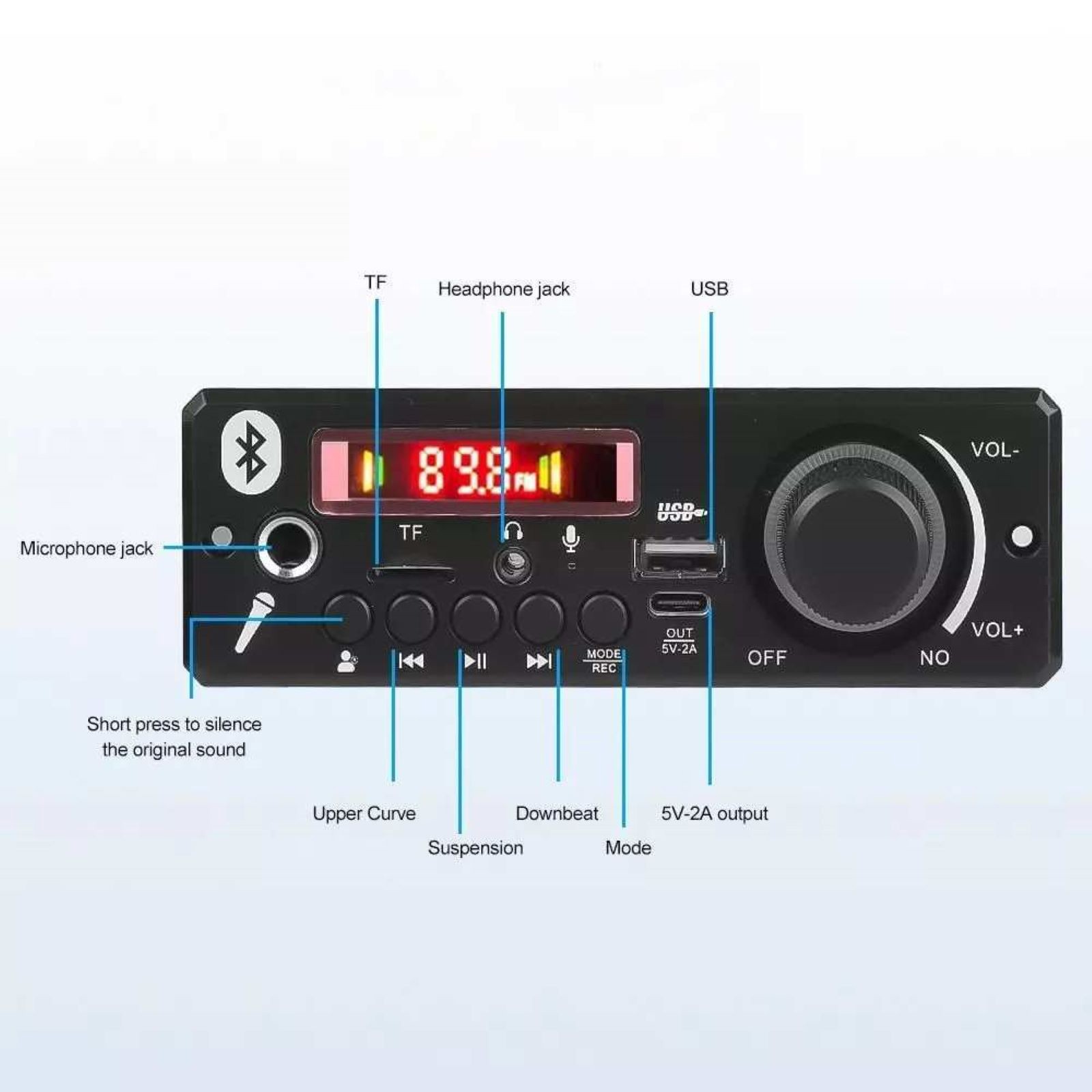 Versatile MP3 Decoder W/Radio Antenna Bluetooth 5.0 USB/TF/FM/Headphone Support