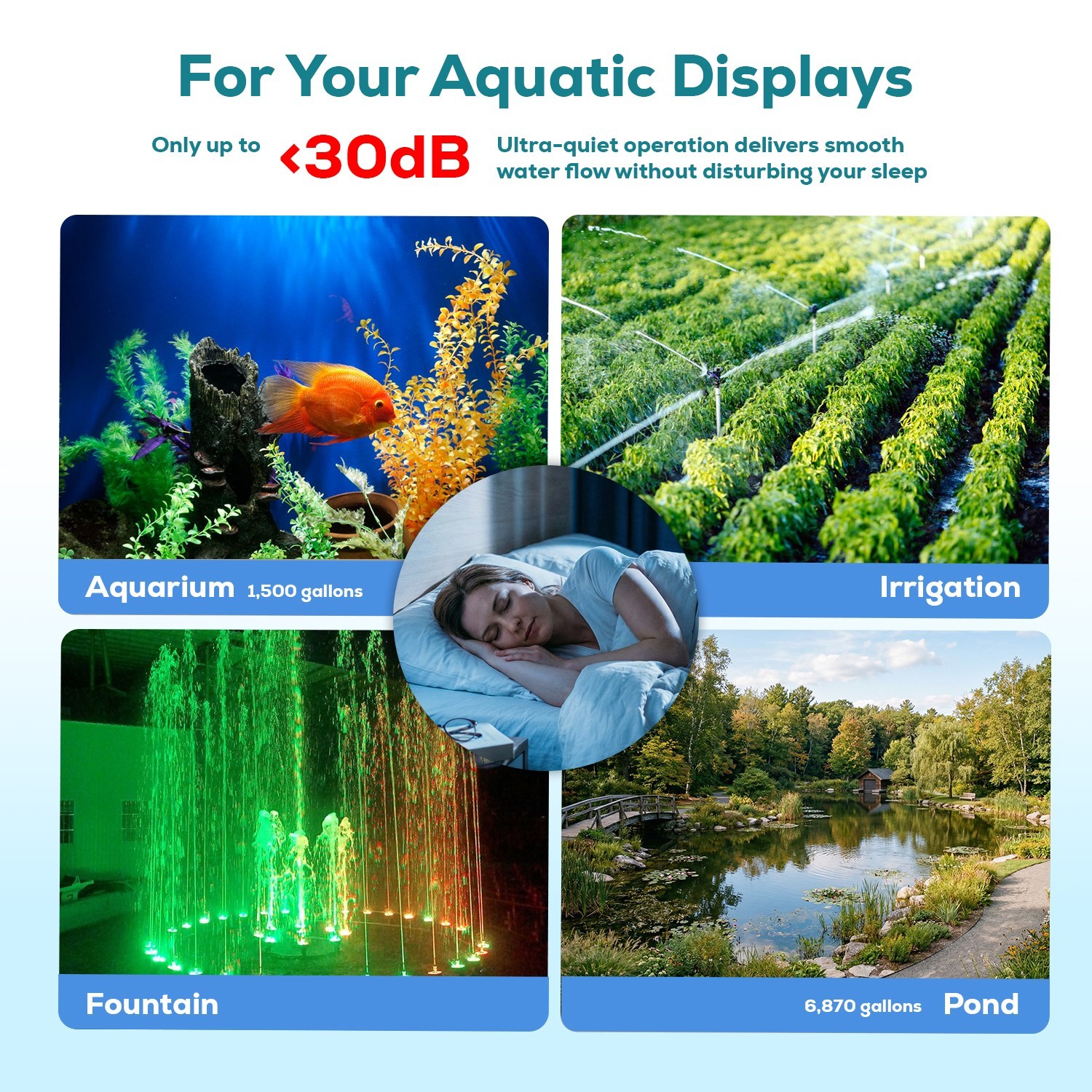 6870GPH Submersible External Water Pump with Controller Aquarium Hydroponic Pond