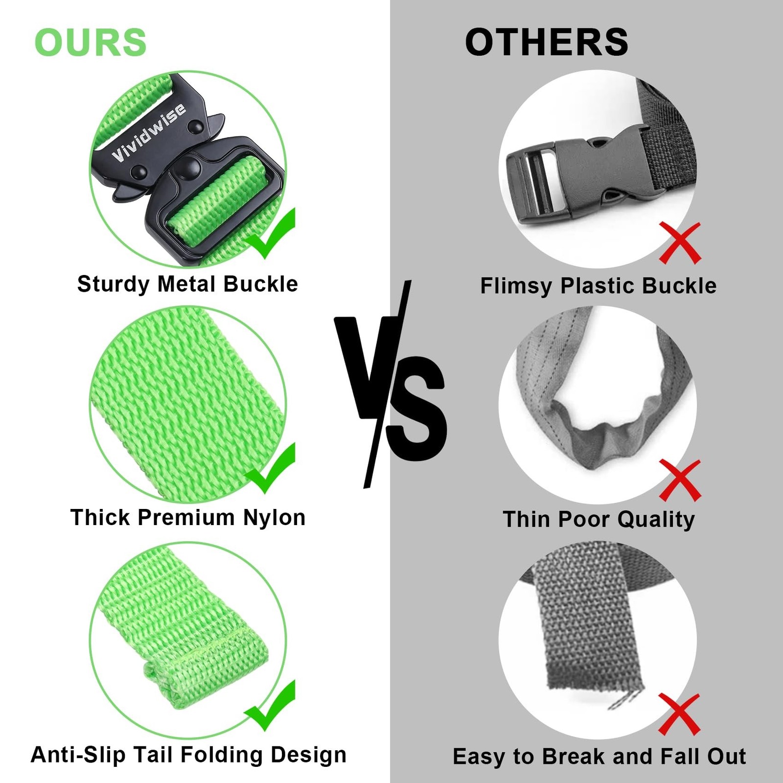 Utility Straps with Metal Quick Release Buckle, Adjustable Nylon Belt Backpac...