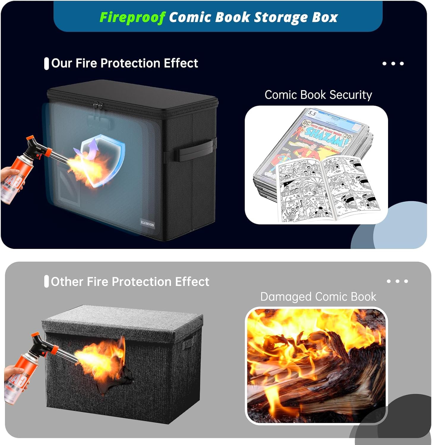 Graded Comic Book Storage for 30 Comics, Fireproof & Water-Resistant & Moisturep