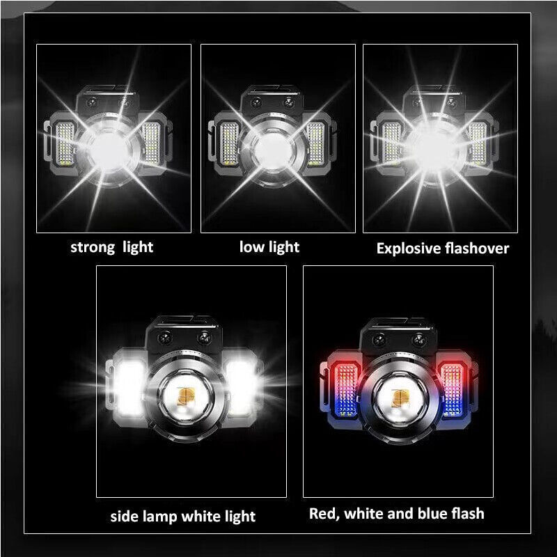 Rechargeable LED Induction Headlamp - Super Bright, Multifunctional Work Light