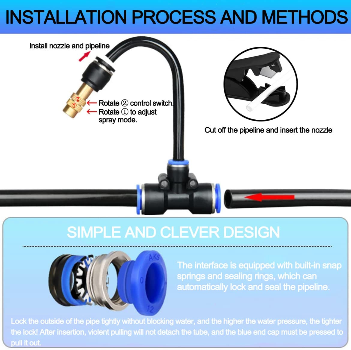 100FT Drip Irrigation Kit, Automatic Garden Watering System with Tool-Free Quick