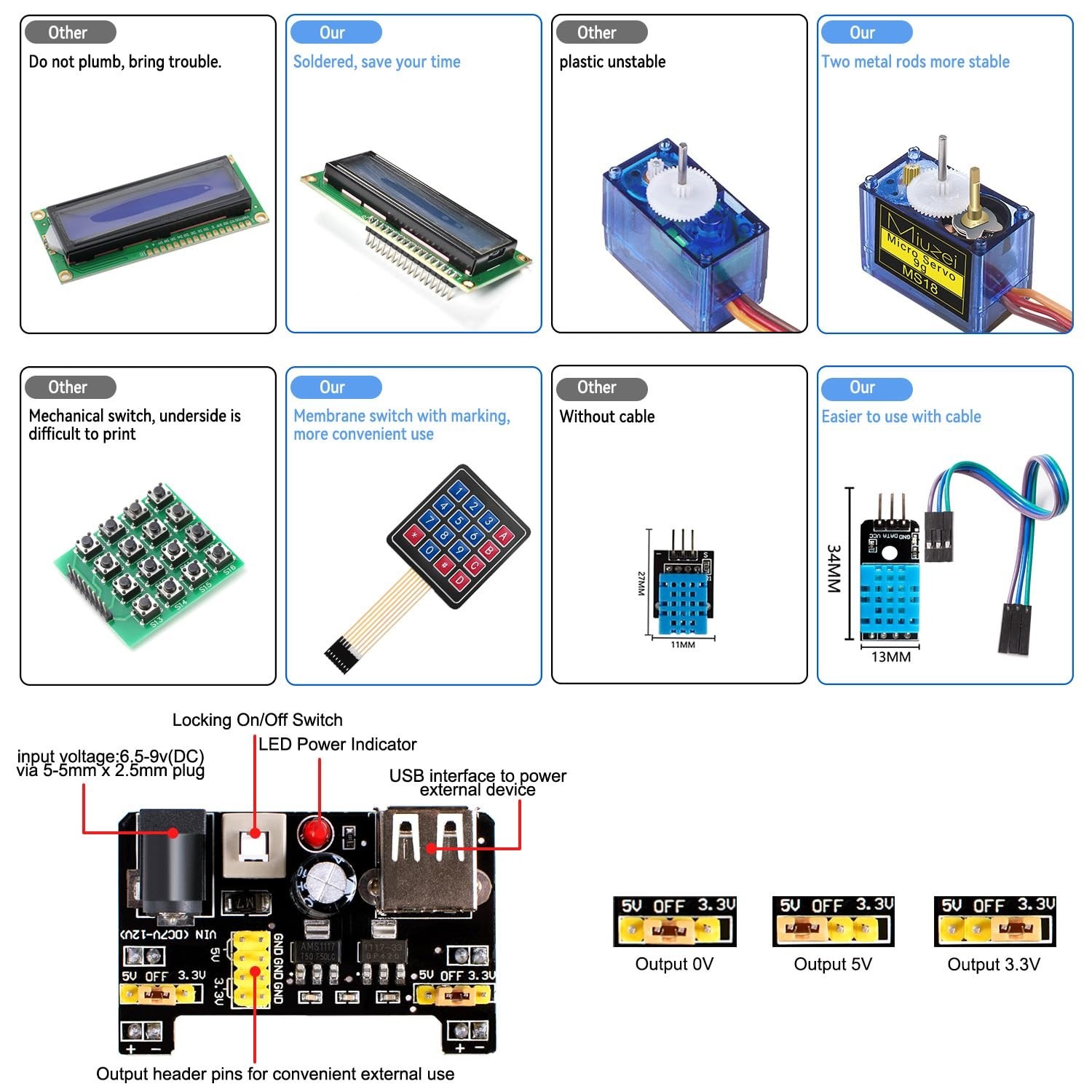 Miuzei Starter Kit Compatible with Arduino Projects with Microcontroller, LCD...