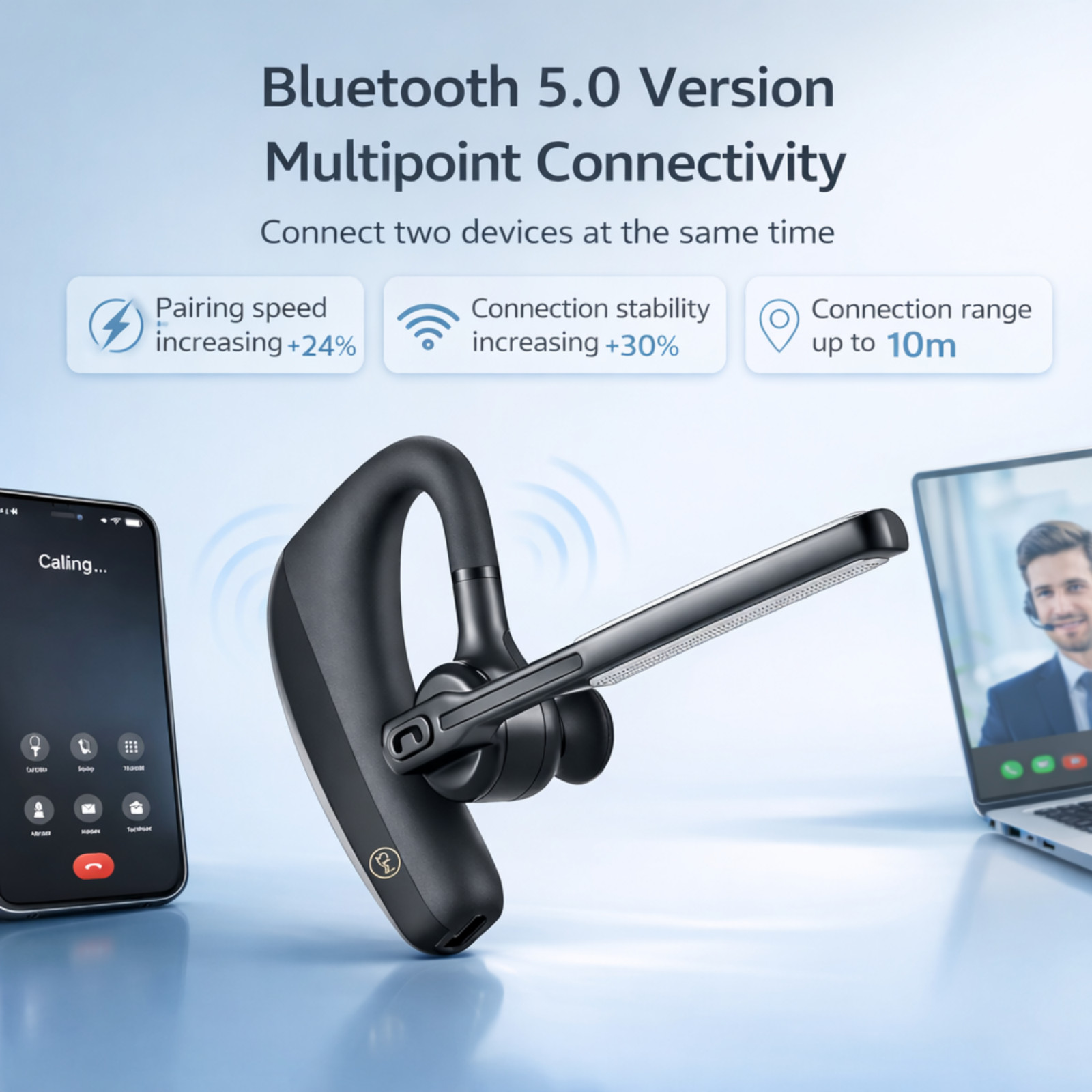 Wireless Mono Bluetooth Headset with Noise Cancelling Mic, 10H Talk Time