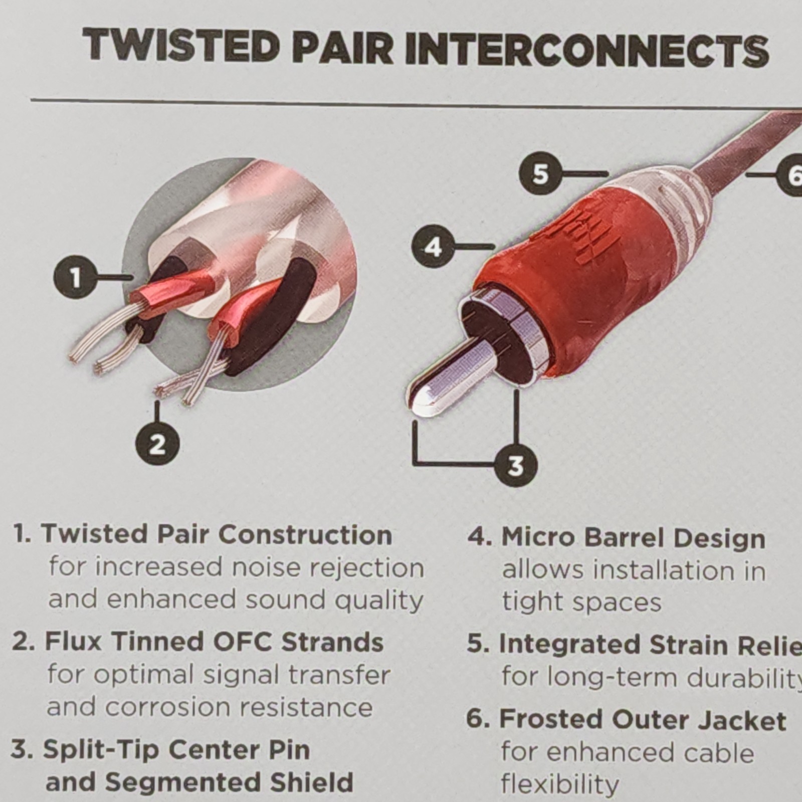 MESA M Series RM1 1' RCA Cable Stereo Twisted Pair Car Audio Interconnect