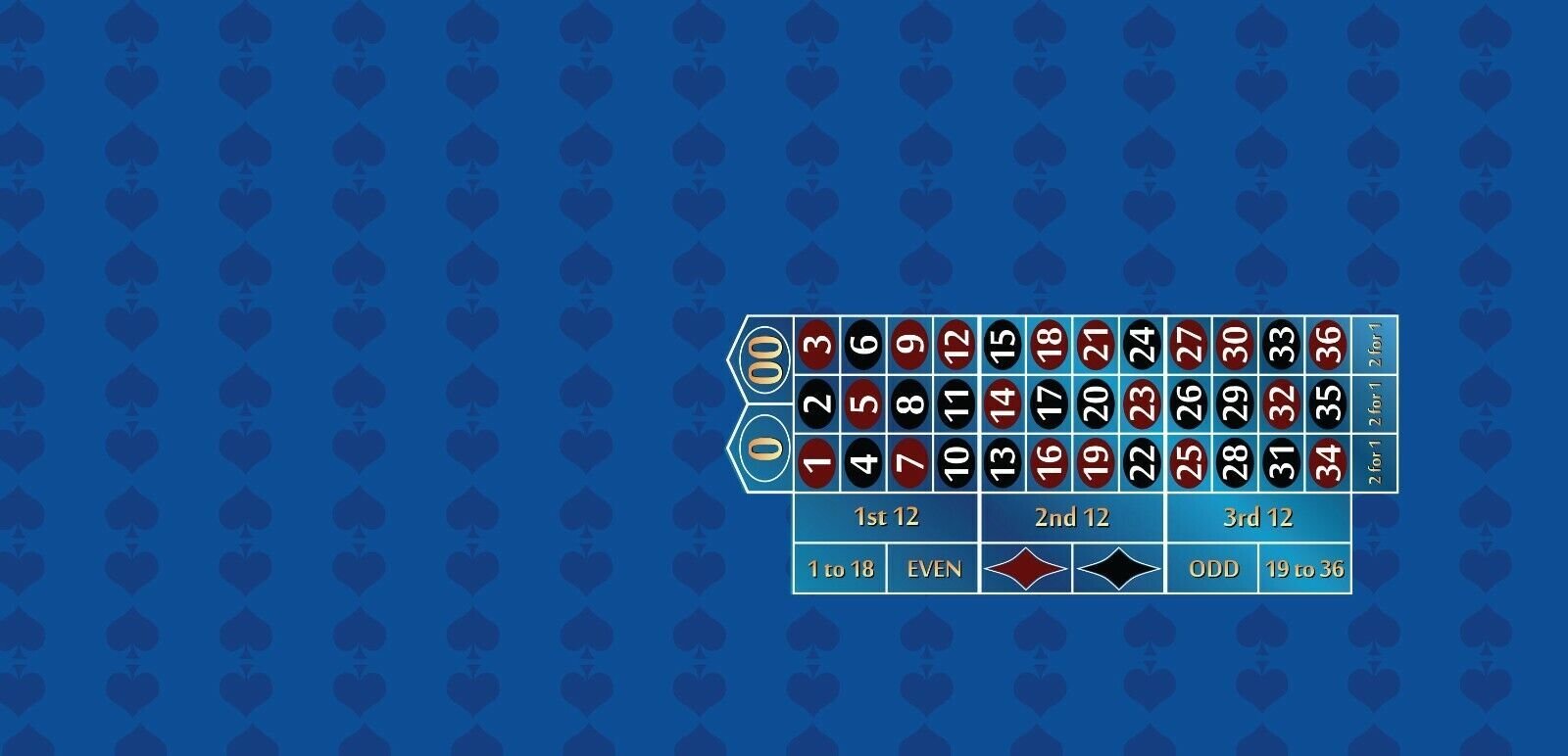 Roulette Table Layout – Blue