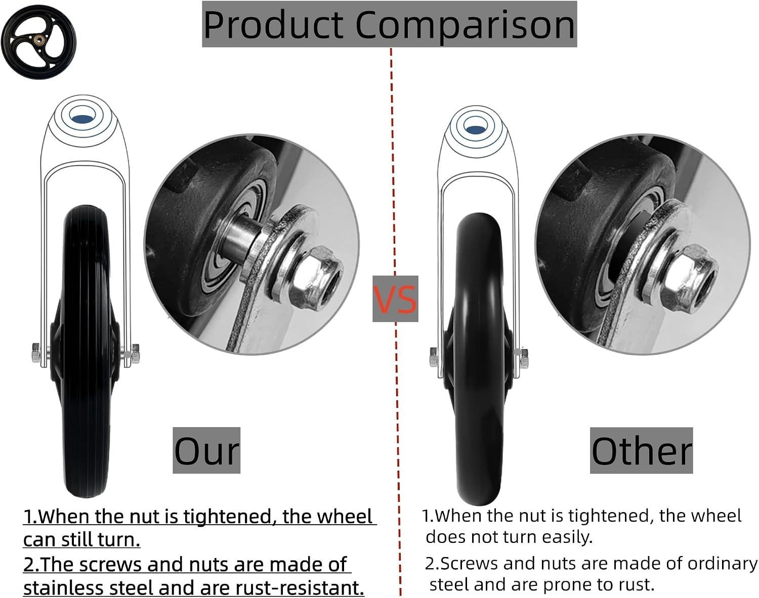 8" Black Walker Replacement Wheels, Hard Rubber, Fits Rollator | 2-Pack, Non-...