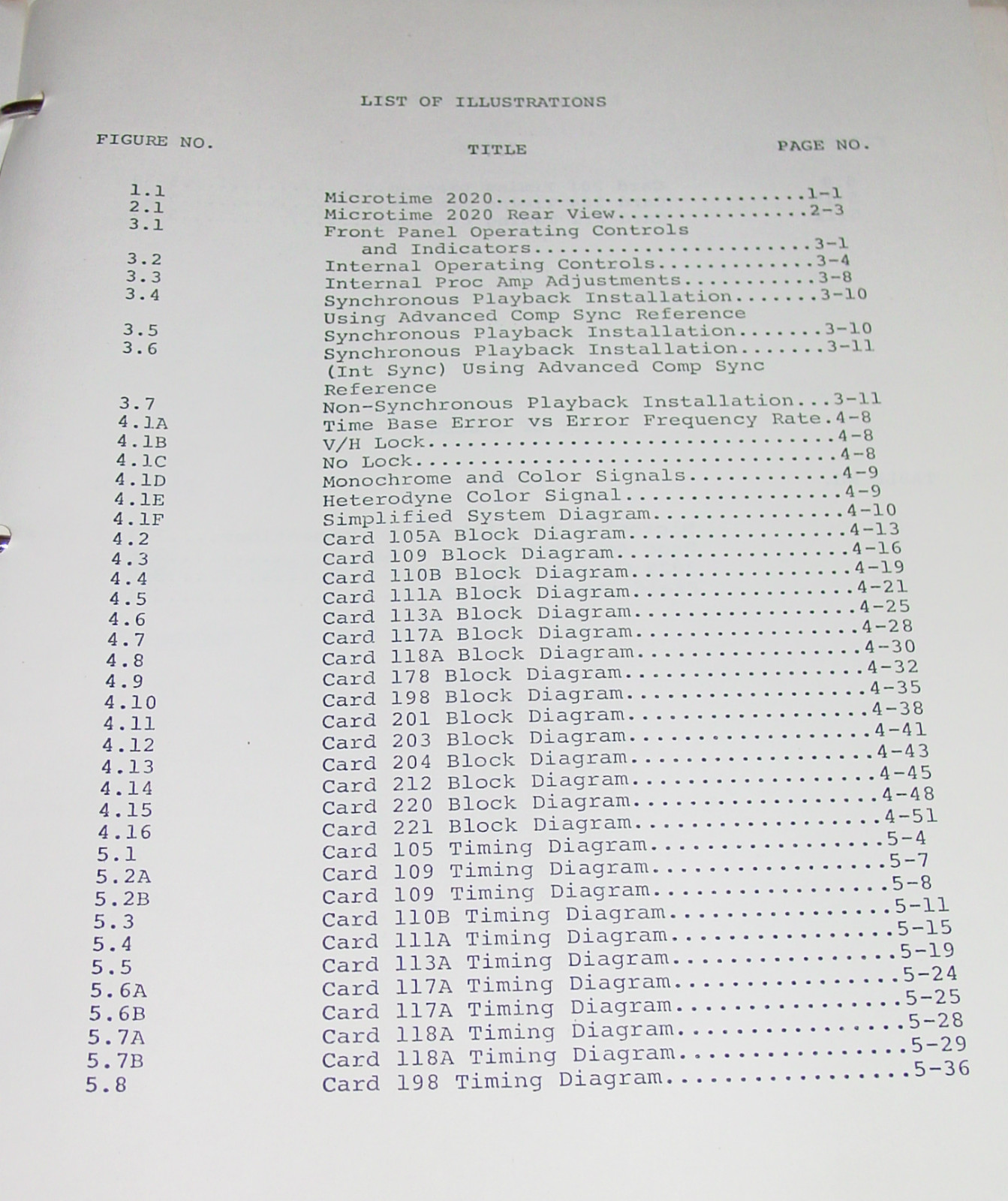 MICROTIME 2020 Electronic Signal Processor Manual operations, maintenance repair